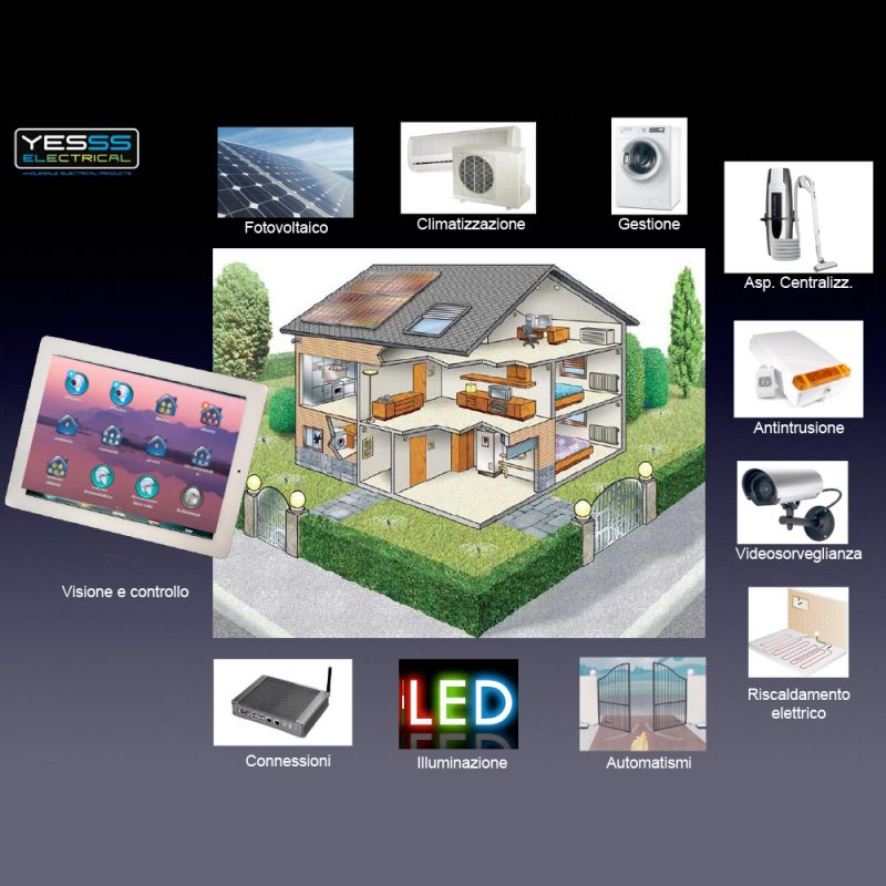 SIM Things Mobile Per IoT E M2M - Connettivit&agrave; Globale In 165+ Paesi Con 10&euro; Di Credito Incluso